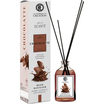 Aroma difuzér DENATO s.r.o. KREASYON CHOCOLATTE