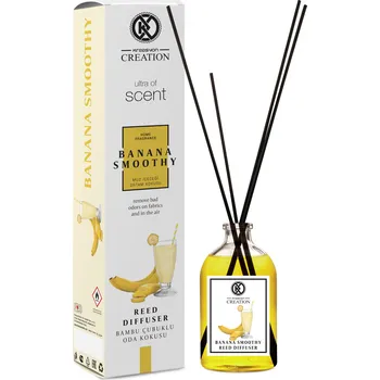 Aroma difuzér DENATO s.r.o. KREASYON BANANA SMOTHY