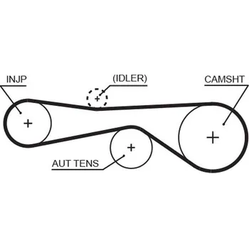 ozubený řemen GATES 5614XS