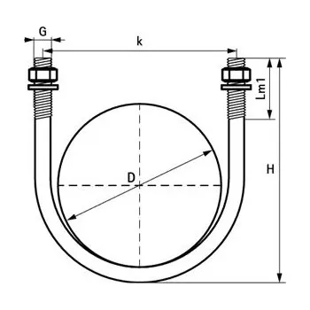 Šroub WALRAVEN BIS U Třmen 4" DN100 114,3 mm M10