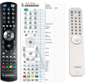 Dálkový ovladač General YAMAHA CDX7, WQ06680 - náhradní dálkový ovladač