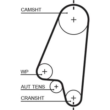 Auto-moto ozubený řemen GATES 5310XS