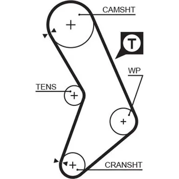 Auto-moto ozubený řemen GATES 5545XS