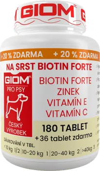 GIOM Biotin Forte pro psy na srst