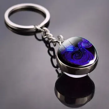 Přívěsek na klíče - Vodnář