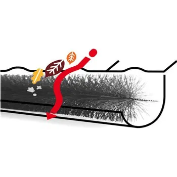 Čistič okapů CMN-KARNASCH Kartáč na údržbu okapů a odtokových žlabů Průměr (mm): 100, Celková délka (mm): 3000