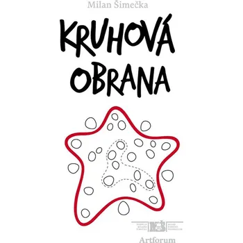 Kniha Kruhová obrana