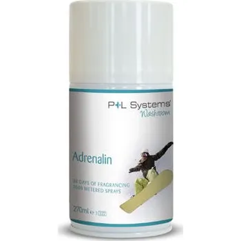 Osvěžovač vzduchu CLASSIC ADRENALIN, osvěž. vzduchu