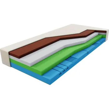 Matrace Curem Matrace Curem C 7000 XD 25cm 1+1 80 x 195 cm