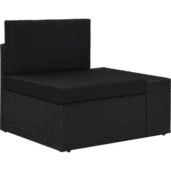 Zahradní pohovka Petrashop Dílčí rohová pohovka s levou područkou polyratan černá Černý49499