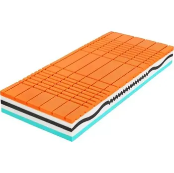 Matrace Tropico Amundsen Tencel 85 x 195 x 22 cm Doprava ZDARMA.