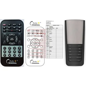 Dálkový ovladač KITSOUND EVOKE 2.1 - kompatibilní značkový dálkový ovladač General