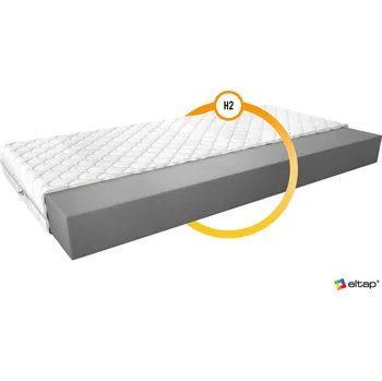 Matrace Nábytek PEGAS s.r.o. Matrace Pěnová Lino 80x200 Medicott Silver Medicott Silver