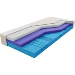 Curem Matrace Curem C 3000 HY 120 x 200 cm