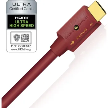 Televizor Televize Wireworld RADIUS-48 HDMI kabel - 2 m