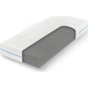 Matrace Matrace NIKA v. 22 cm - TR, 85 x 195 cm v. 22 cm