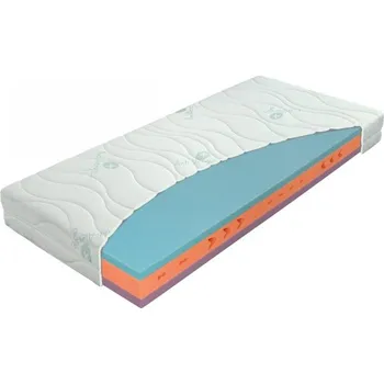 Matrace flexibilní matrace v akci 1+1 zdarma, 2x 120 x 200