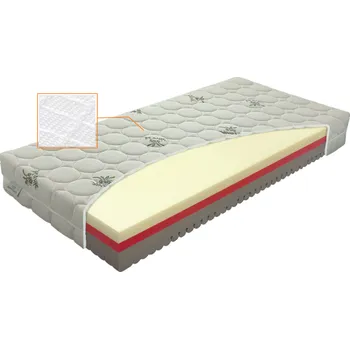 Matrace Antibakteriální matrace s línou pěnou - MT, 80x200