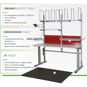 Dílenský stůl Balíček se základním vybavením Rocholz SYSTEM FLEX, doplnění základního stolu