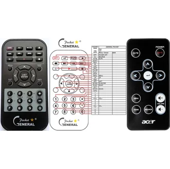 ACER C20 - kompatibilní značkový dálkový ovladač General