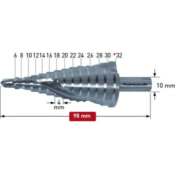 Vrták Karnasch Stupňovitý vrták o průměru 6-30 mm