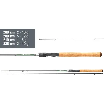 Rybářský prut Přívlačový prut Daiwa Wilderness Solid Spin - 2,00 m, 5 - 12 g
