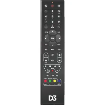 CISCO PDS-3121 - dálkový ovladač duplikát