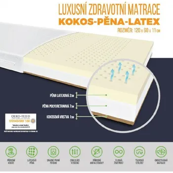 Dětská postýlka Zdravotní matrace Meditex 120 x 60 x 11 cm - latex / kokos