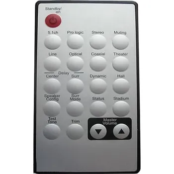 Dálkový ovladač GENIUS GHT-511D - kompatibilní značkový dálkový ovladač General