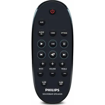 Dálkový ovladač PHILIPS 996580000582 - dálkový ovladač duplikát