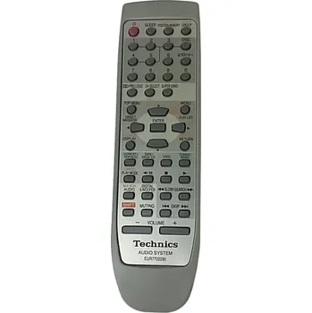 TECHNICS EUR7702290W - kompatibilní značkový dálkový ovladač General