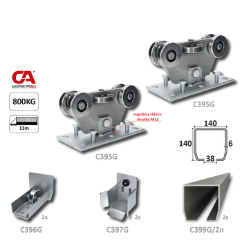COMBI ARIALDO GRANDE-Klasik samonosný systém posuvnej brány do 800kg/13m