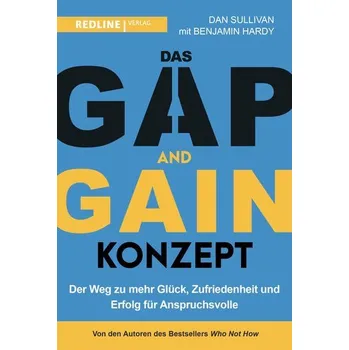 Osobní rozvoj Das GAP-and-GAIN-Konzept - Dan Sullivan