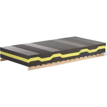 Matrace Purtex Matrace Alexis Aloe Vera 90 x 200 x 18