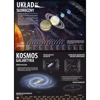 Podkładka na biurko. Kosmos/Układ Słoneczny