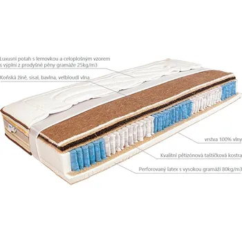 Matrace MABO Matrace YANA med bambus 90 x 200 x 24