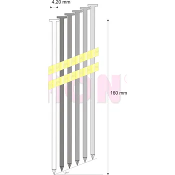 Hřebík Hřebíky RB pásek plast 21° 4,2/160 hladké, 660 ks | Nože Mikov Ostatní