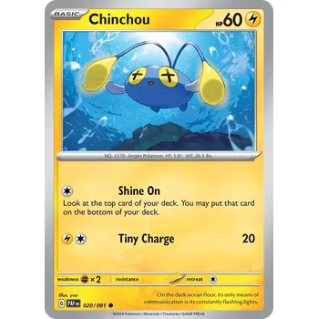 Volný čas Chinchou (PAF 020)