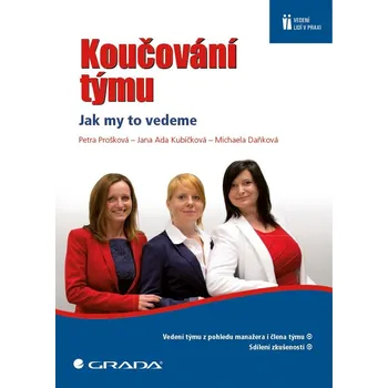 Kniha Koučování týmu