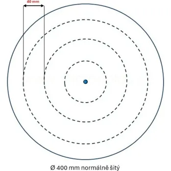 Lešticí kotouč Leštící kotouč Počesané molino rozměr 400x25x otvor (varianty), Počesané molino 400x25 - otvor 40, normálně šitý