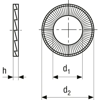 podložka podložka NORD-LOCK nerez A4 M12
