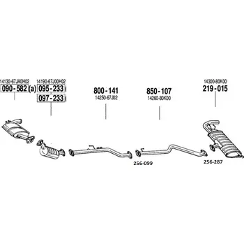 Výfuková trubka výfuková trubka střední druhá Bosal 850-107