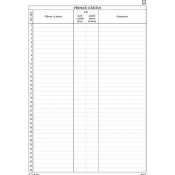 Třídní výkaz - strany B,C,F,G