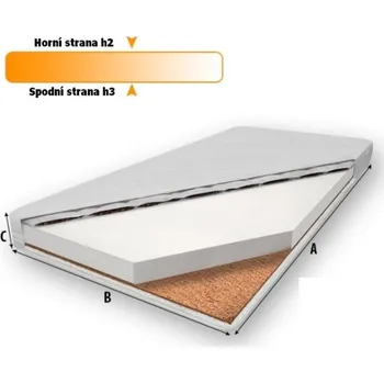 Matrace Matrace pohanka - molitan - kokos 160x80x cca 9 cm