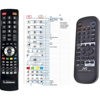JVC RM-SEMD9RU - kompatibilní značkový dálkový ovladač General