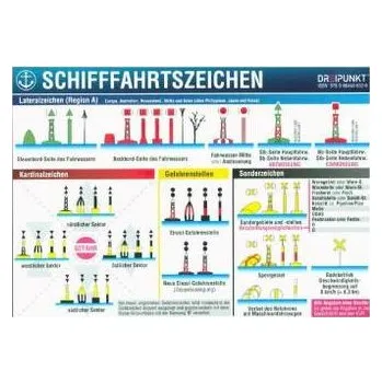 Aufkleber Schifffahrtszeichen - Schulze, Michael