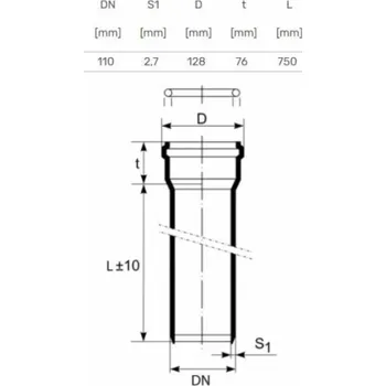 Kanalizační potrubí Vnitřní kanalizační potrubí HTplus, O 110 mm, 0,75m