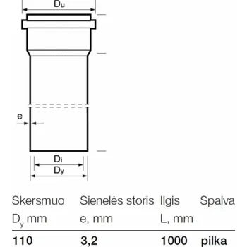 Kanalizační potrubí Vnitřní kanalizační PVC trubka Wavin, O 110 mm, 1m