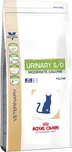 Royal Canin Vet Diet Adult Urinary S/O…