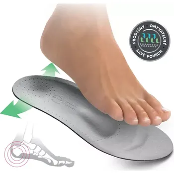 Vložka do bot Svorto vložky ortopedické pro patní ostruhu dámské